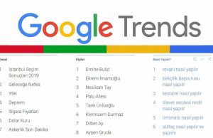 Google arama trendleri: 2019 yılında en çok neleri aradık?