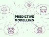 Predictive Modelling Nedir? Nasıl Kullanılır?